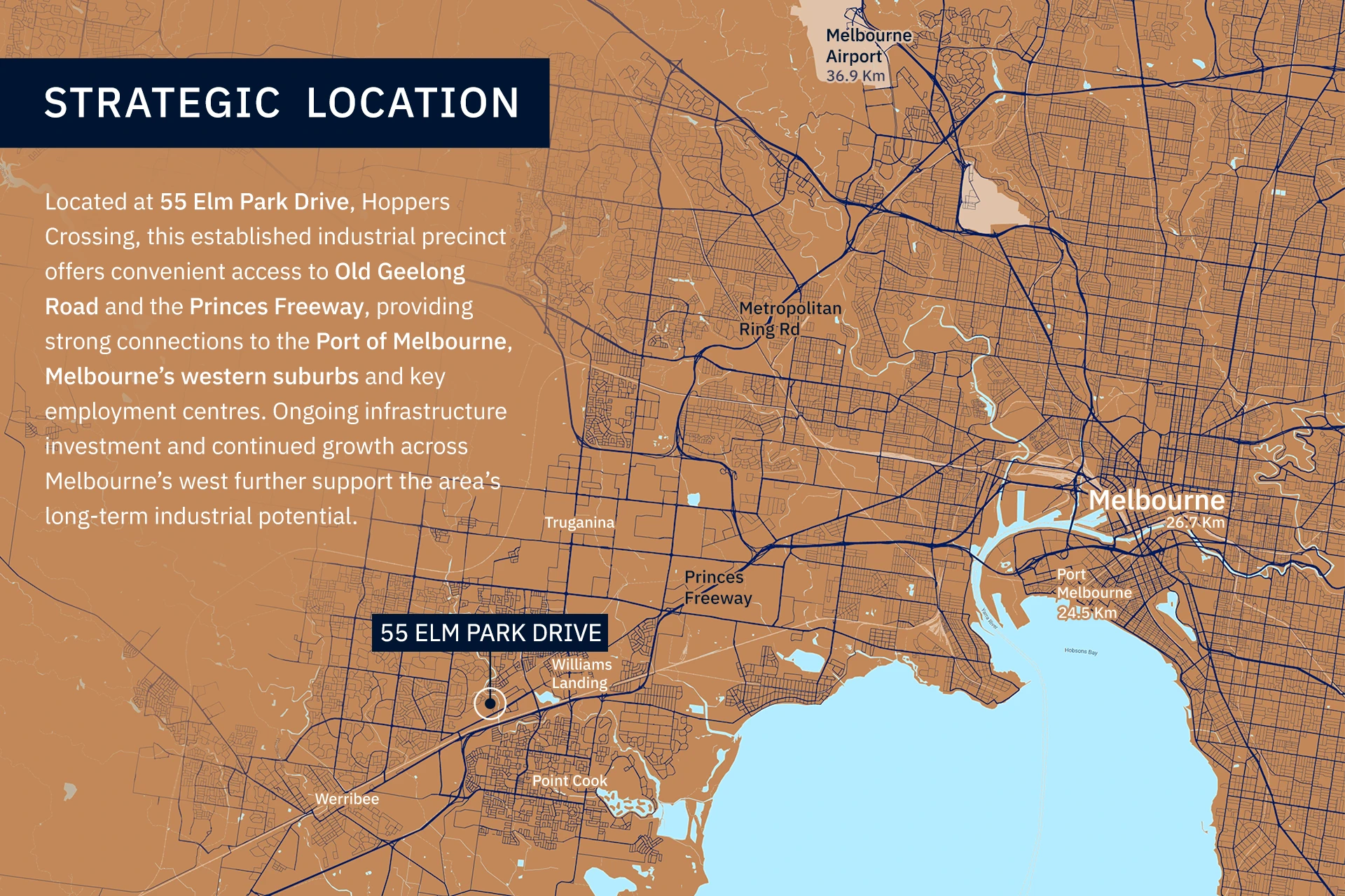 location