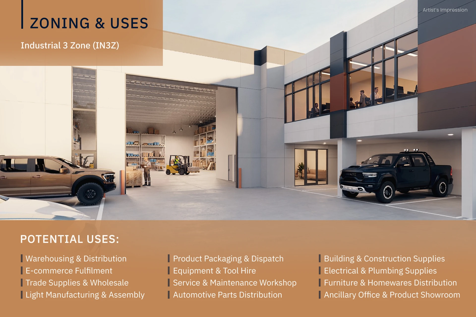 Zoning & Uses 